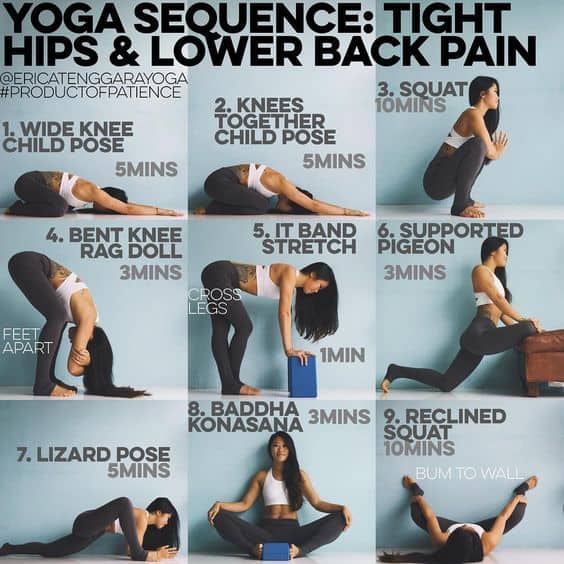 Yoga for lower back pain - infographics